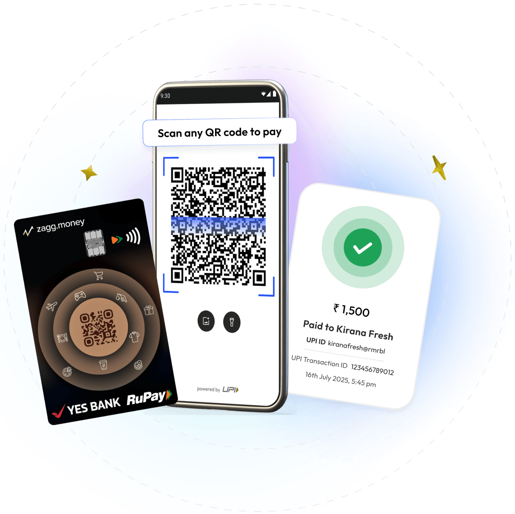Credit Card Banner